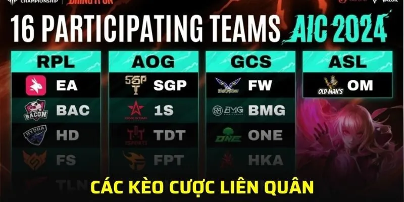 Các kèo trong AOV cũng khá phổ biến trong các game Esports khác